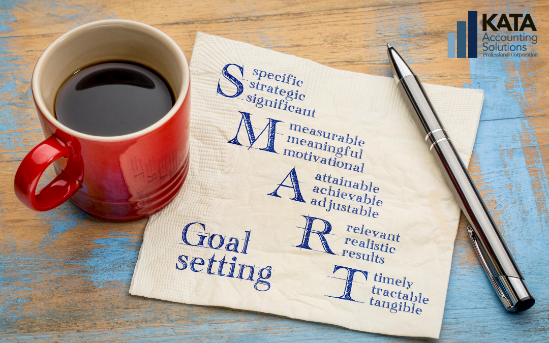 SMART Goals:
Specific; Measurable; Achievable; Relevant; Time-bound